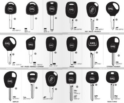 Kayapınar Oto Anahtarcı